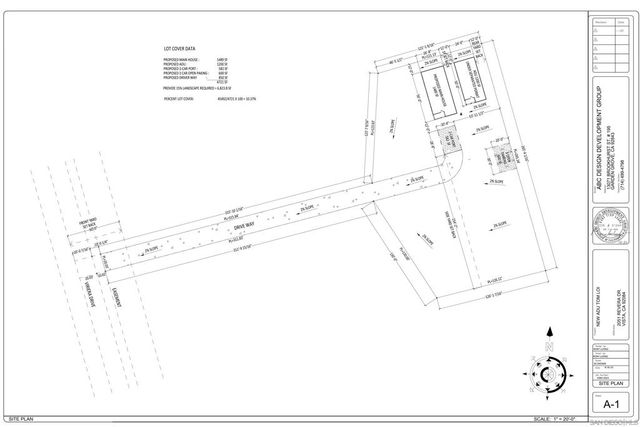 2055 riviera dr, Vista, CA 92084