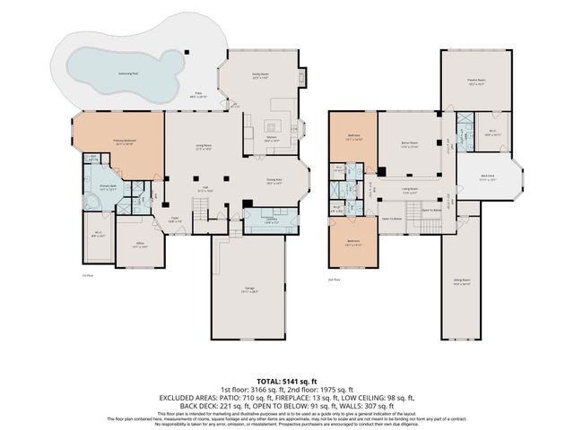 1686 Kelliwood Oaks Drive, Katy, TX 77450