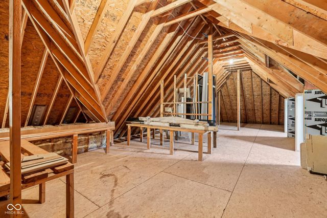 2047 Caledonian Court, Greenwood, IN 46143