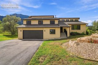 425 Roxbury Circle, Colorado Springs, CO 80906