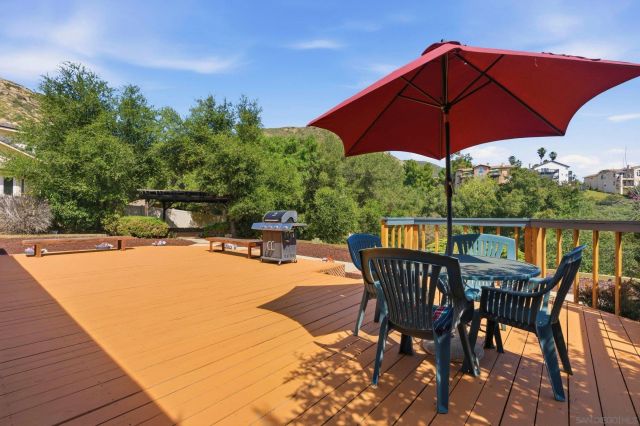 15927 Litten Way, Ramona, CA 92065