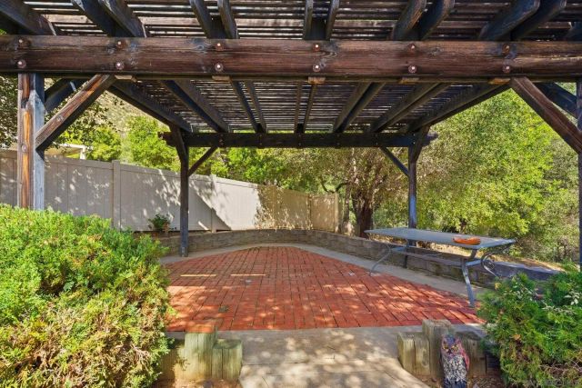 15927 Litten Way, Ramona, CA 92065