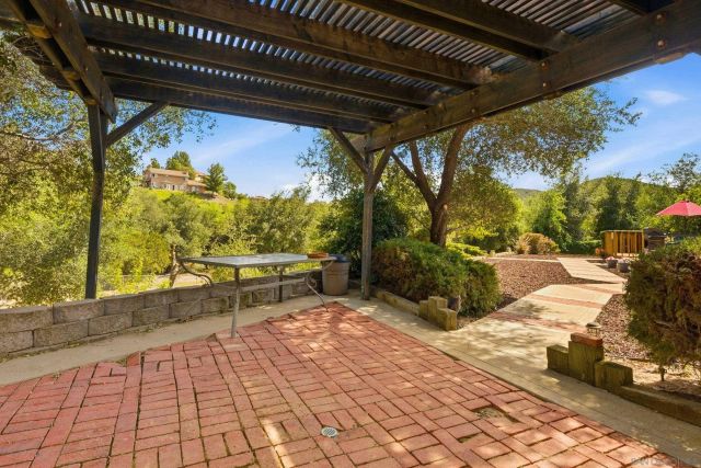 15927 Litten Way, Ramona, CA 92065