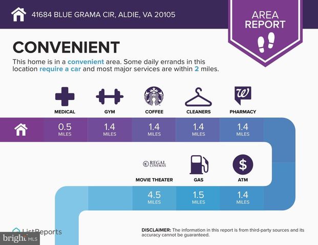 41684 BLUE GRAMA CIR, Aldie, VA 20105