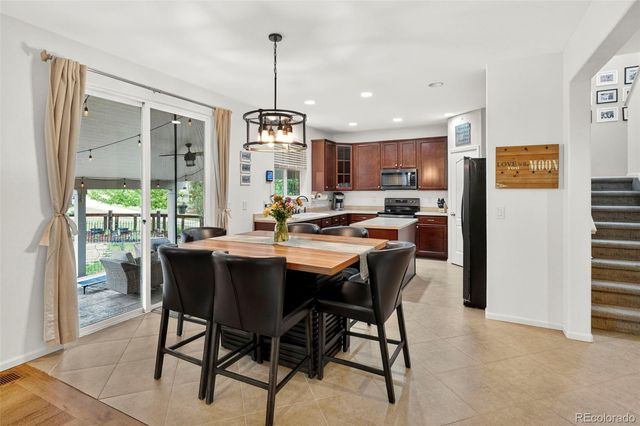 7151 S Oak Hill Circle, Aurora, CO 80016
