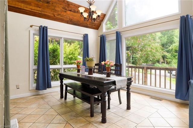 1921 Chateau Ridge, Winston-salem, NC 27103