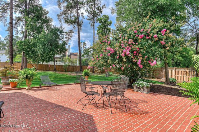 3307 Somerset Place, Augusta, GA 30909