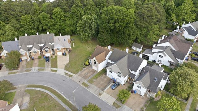 3209 Cricket LN, Chesapeake, VA 23321