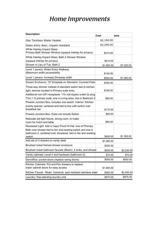 12807 SW Middlecreek Road, Port St. Lucie, Port St Lucie, FL 34987