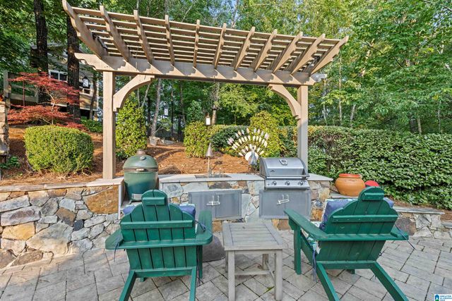 6006 ROSEMONT ROAD, Birmingham, AL 35242