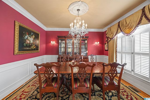 6006 ROSEMONT ROAD, Birmingham, AL 35242