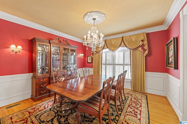 6006 ROSEMONT ROAD, Birmingham, AL 35242