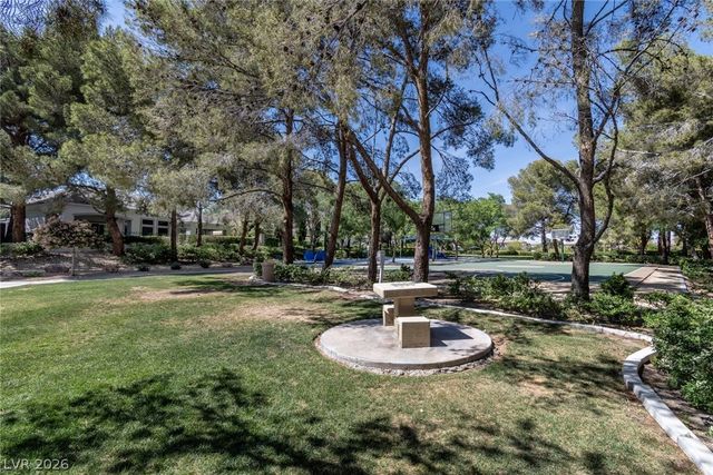 936 Granger Farm Way, Las Vegas, NV 89145