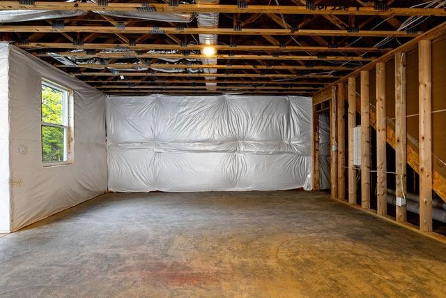 411 STONEWALL JACKSON BLVD, Staunton, VA 24401