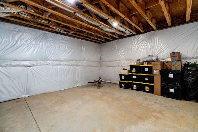 411 STONEWALL JACKSON BLVD, Staunton, VA 24401