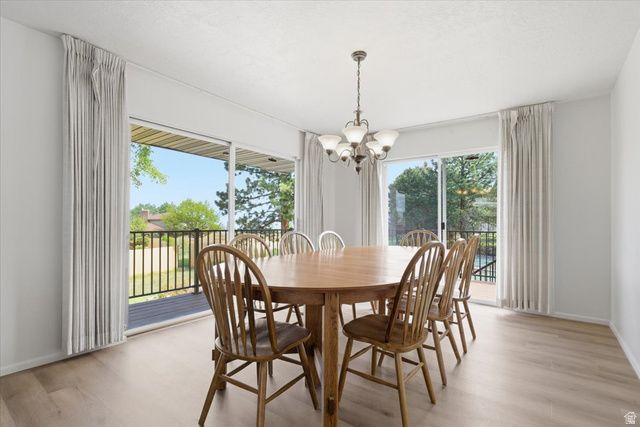 2677 E GRANDVIEW DR, Sandy, UT 84092