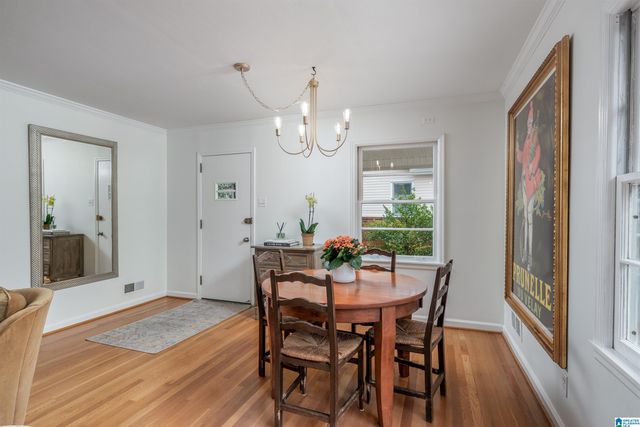 5704 9TH AVENUE S, Birmingham, AL 35212