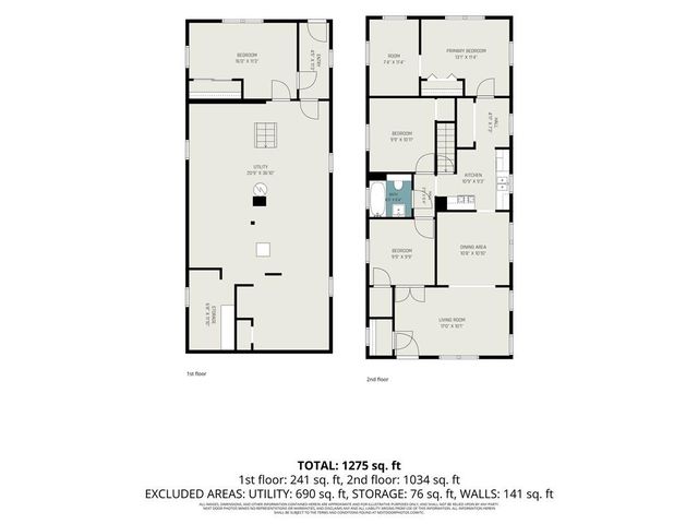 2240 Troupe Avenue, Kansas City, KS 66104