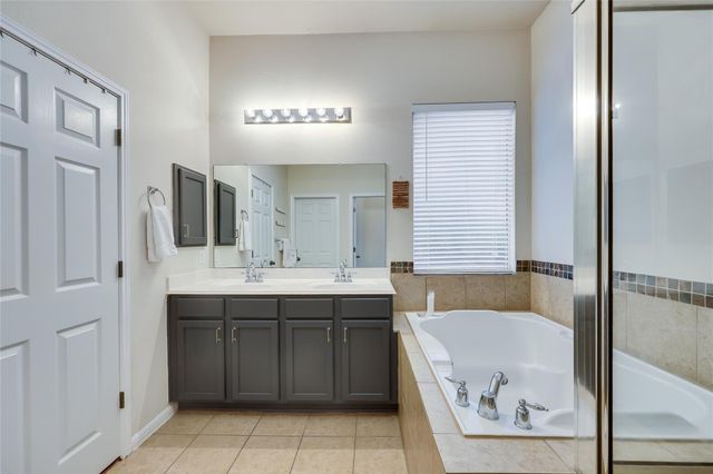 1426 Gracy DR, Austin, TX 78758