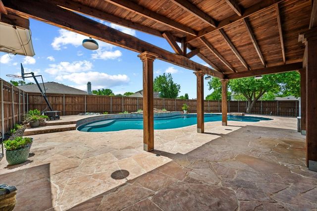 1419 Madison Drive, Rockwall, TX 75032