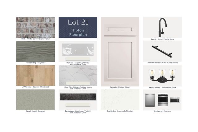 252 Rose Hannah Drive, Gallatin, TN 37066