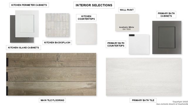 12913 Gilmore Bend, San Antonio, TX 78245