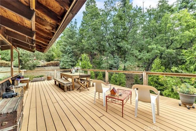 22901 Eagles Nest, Idyllwild, CA 92220