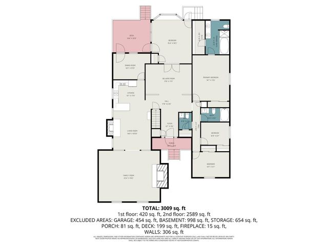 1504 Tyrolean Way, Lawrenceburg, IN 47025