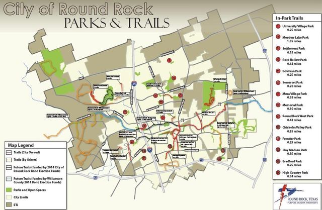 1733 Thompson TRL, Round Rock, TX 78664