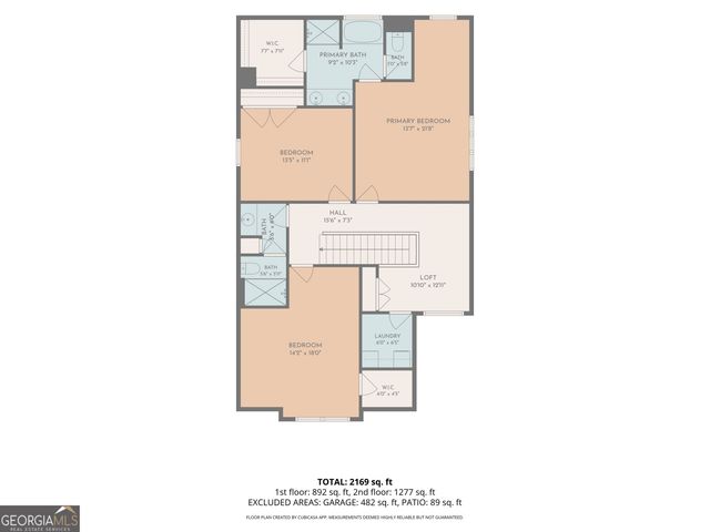 236 Highland Village Lane, Woodstock, GA 30188