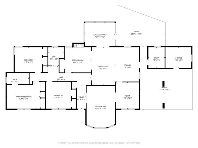 3101 Trafalgar Drive Drive, Augusta, GA 30909