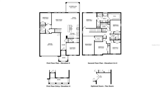 3509 HARVEST GARDENS LOOP, Plant City, FL 33565