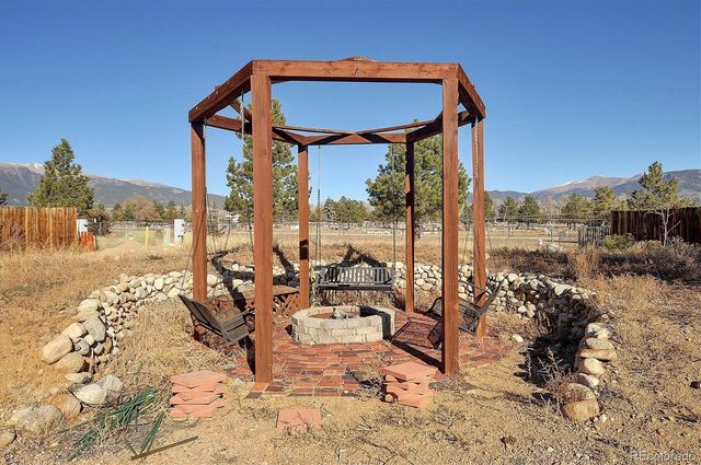 160 Windwalker Road, Buena Vista, CO 81211