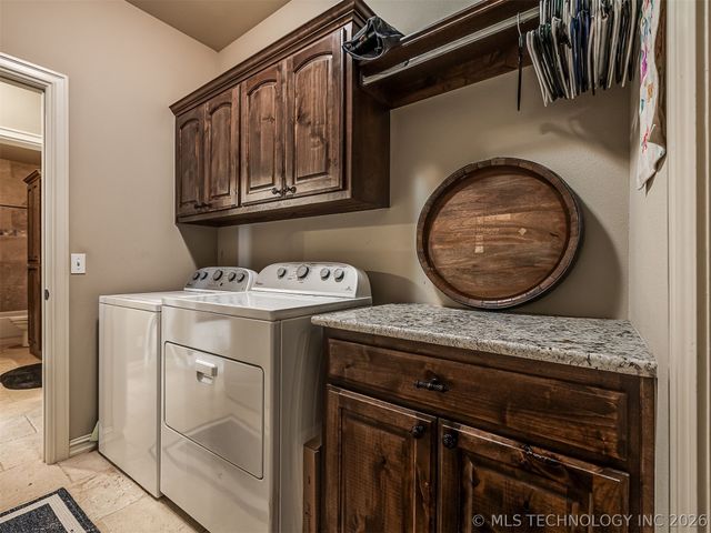 13223 S 68th East Avenue, Bixby, OK 74008