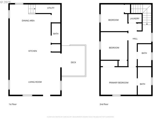 211 ETHEL St, Oregon City, OR 97045