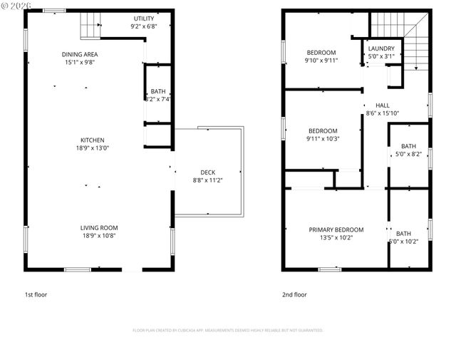 211 ETHEL St, Oregon City, OR 97045
