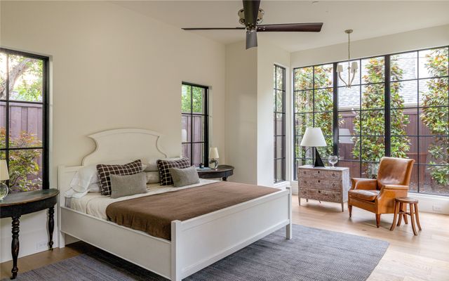 4405 Wildwood, Dallas, TX 75209
