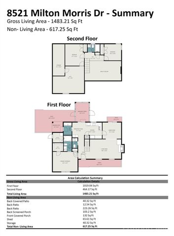 8521 Milton Morris Drive, Charlotte, NC 28227
