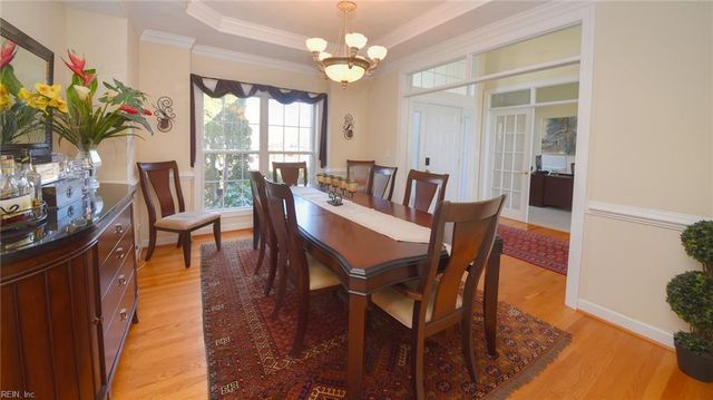 2516 Sanderson LN, Virginia Beach, VA 23456