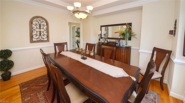 2516 Sanderson LN, Virginia Beach, VA 23456