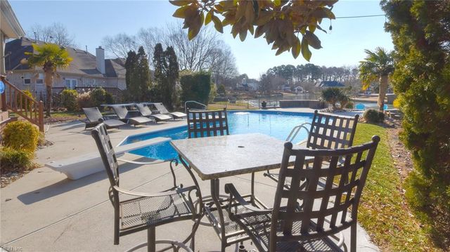 2516 Sanderson LN, Virginia Beach, VA 23456