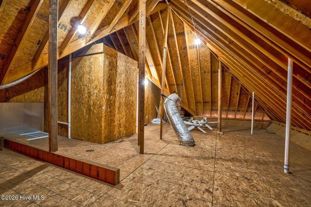 642 Chimney Hill Way, Rocky Mount, NC 27804