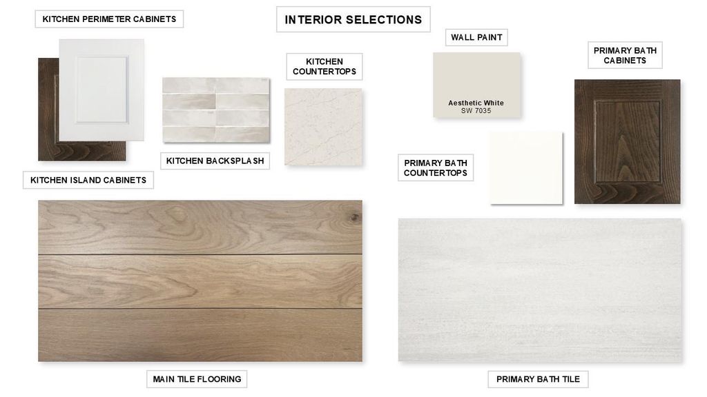 126 Basket Flower LOOP, Kyle, TX 78640