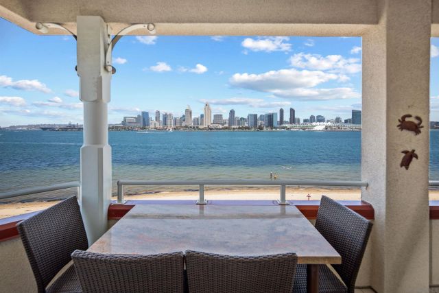 1099 1st Street, Coronado, CA 92118