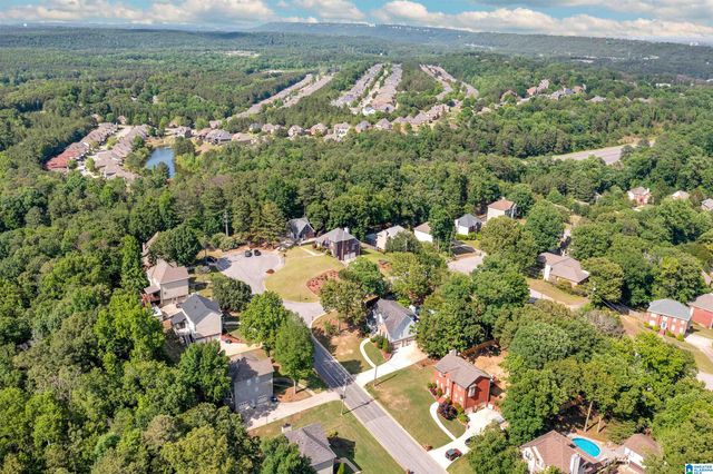 5032 KNOLL VIEW CIRCLE, Hoover, AL 35244