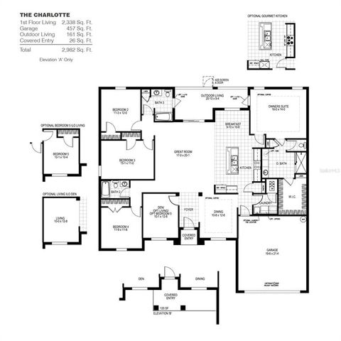 8925 N GOLFVIEW DRIVE, Citrus Springs, FL 34434