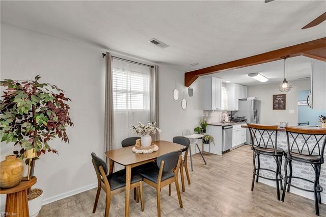 2015 Camden AVE, Portsmouth, VA 23704