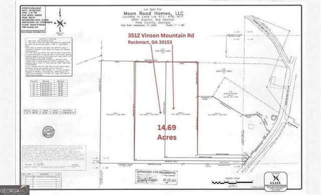 3512 Vinson Mountain Road, Rockmart, GA 30153