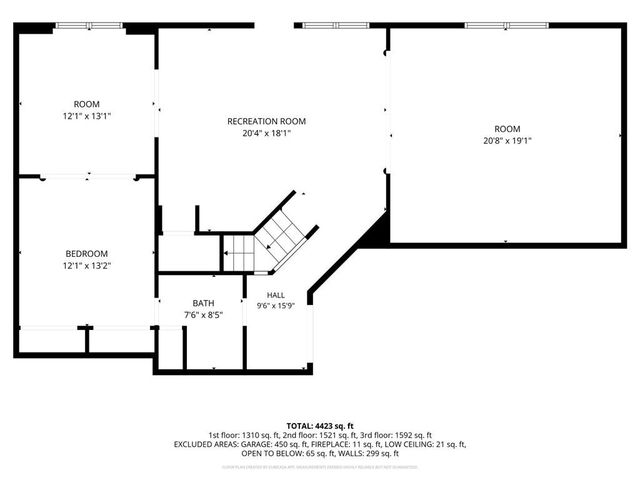 4571 Rutherford Drive, Marietta, GA 30062