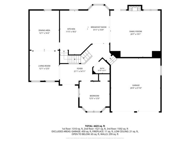 4571 Rutherford Drive, Marietta, GA 30062